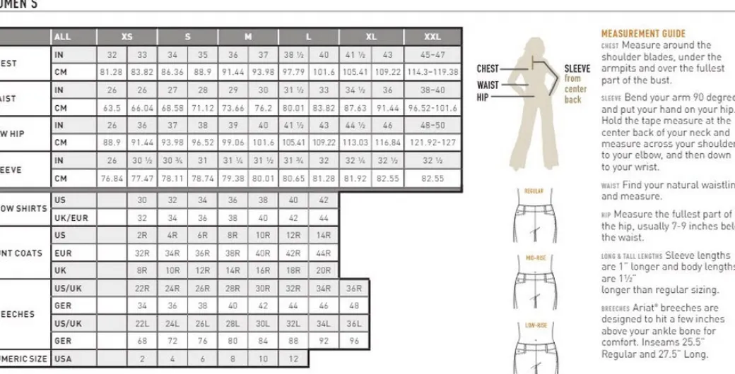 Ariat Tri Factor Full Seat Breeches