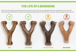 Benebone Beef Tripe Bone