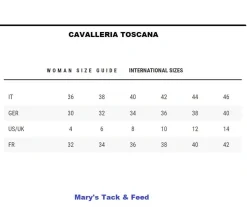 Cavalleria Toscana American Logo Tape Breeches