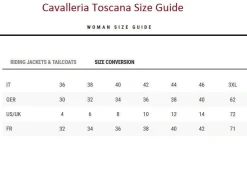 Cavalleria Toscana GP Perforated Jacket