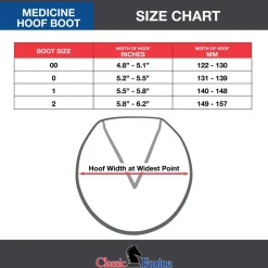 Classic Equine Medicine Hoof Boot