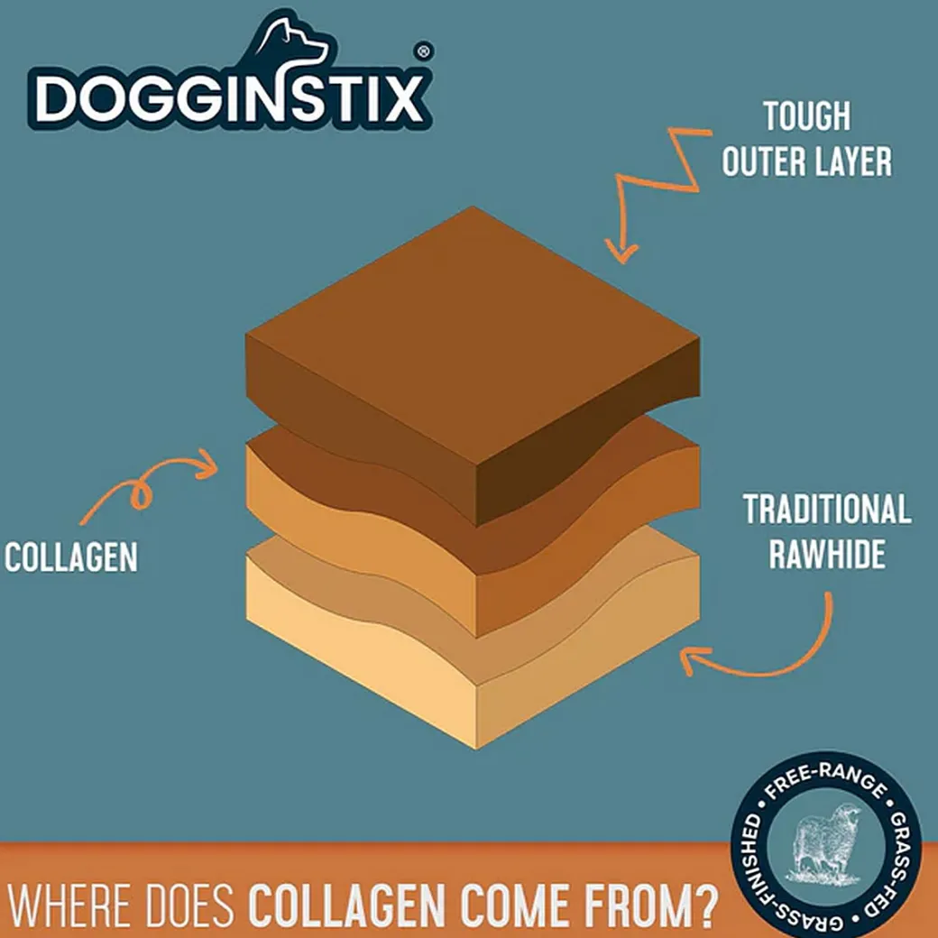 Dogginstix Braided Lamb Collagen 6" | 5 Pieces