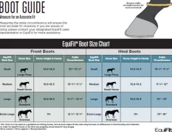 EquiFit D-Teq Hind Boots with Color Binding