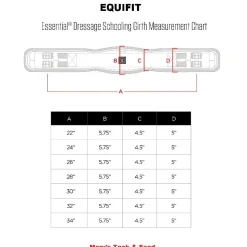 EquiFit Essential SmartFabric Dressage Girth
