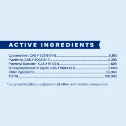 Farnam Endure Sweat Resistant Fly Spray