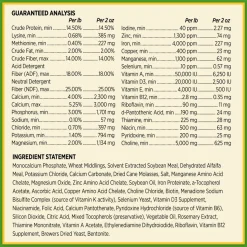 Farnam Vita Plus Balanced Vitamin & Mineral Supplement