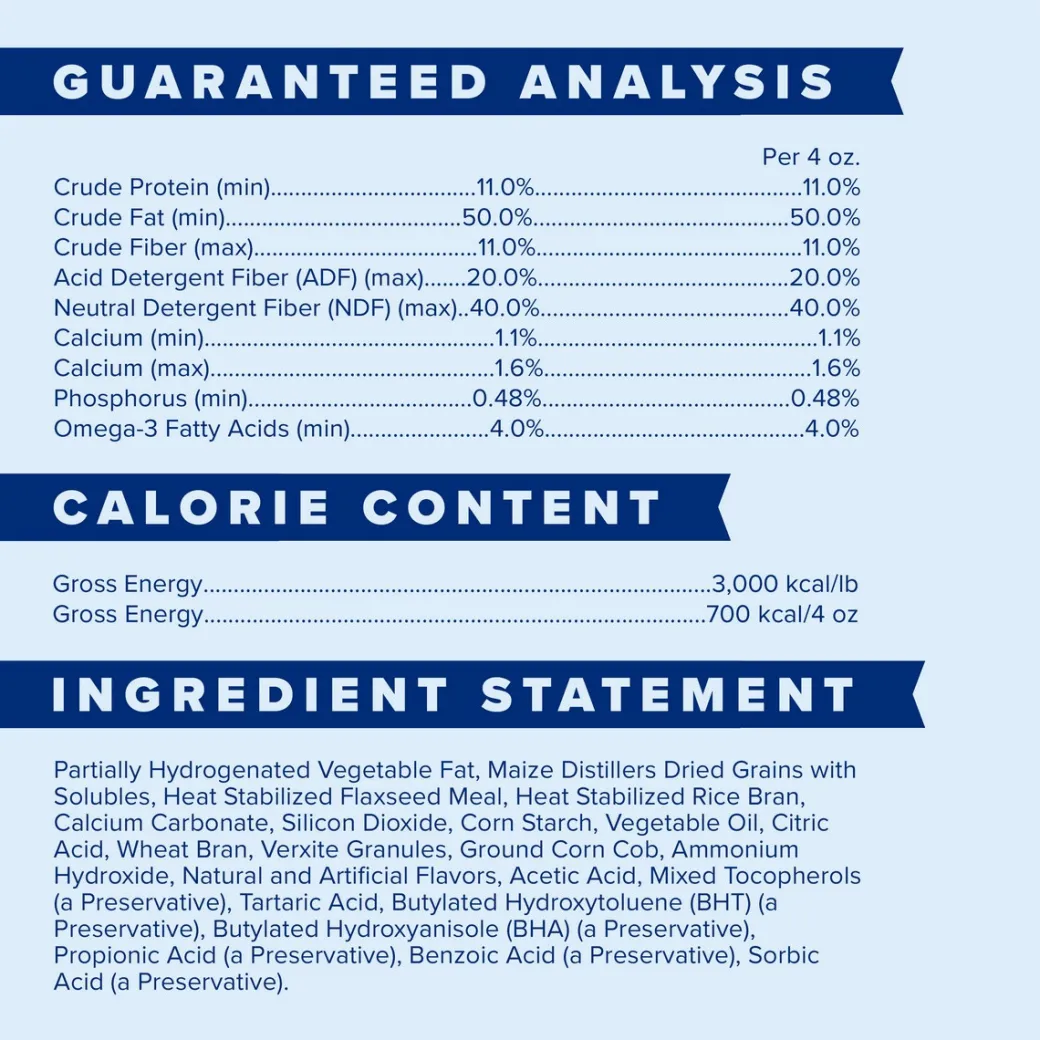 Farnam Weight Builder