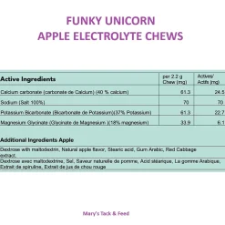 Funky Unicorn Electrolyte Support Chews