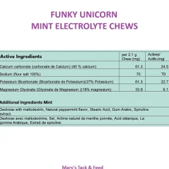 Funky Unicorn Electrolyte Support Chews
