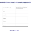 Funky Unicorn Gastric Support Antacid Chews
