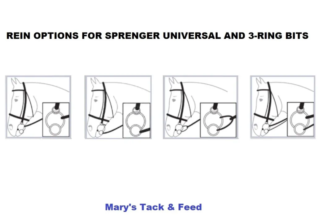 Herm Sprenger Dynamic RS Universal