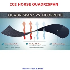 Ice Horse Knee to Ankle Wraps with Suspender Strap
