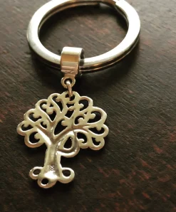 Kendall Key Rings by Cassiano Designs