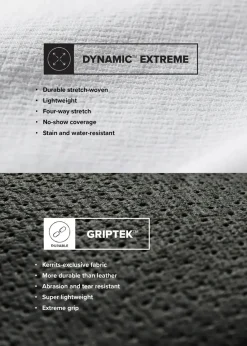 Kerrits GripTek II Full Seat Breeches