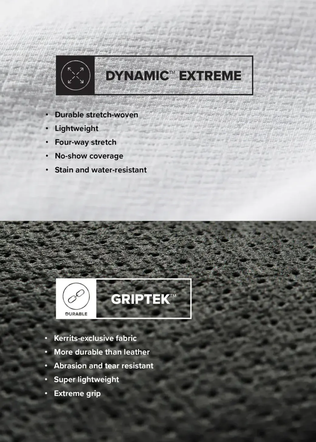 Kerrits GripTek II Full Seat Breeches