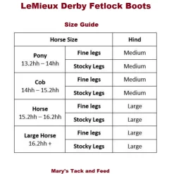 LeMieux Derby Fetlock Boots