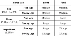 LeMieux Fleece Lined Brushing Boots