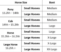 LeMieux Lambswool Overreach Boots