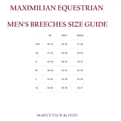 Men's Maximilian Founder FS Breeches