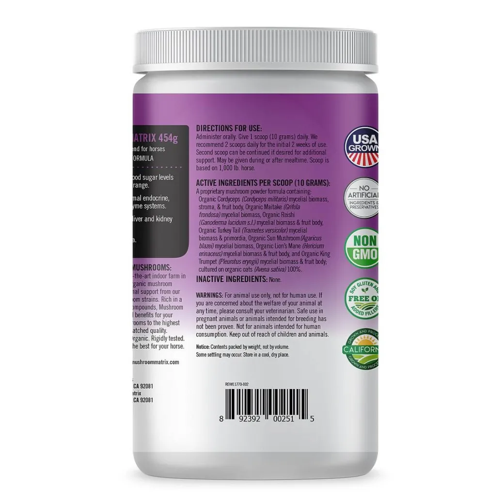 Metabolic Equine Matrix
