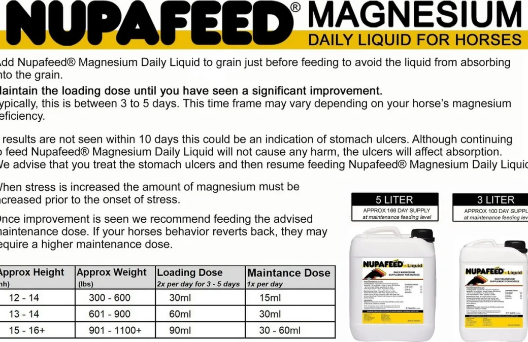 Nupafeed Magnesium Daily Liquid