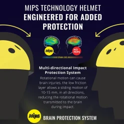 Ovation M Class MIPS Helmet