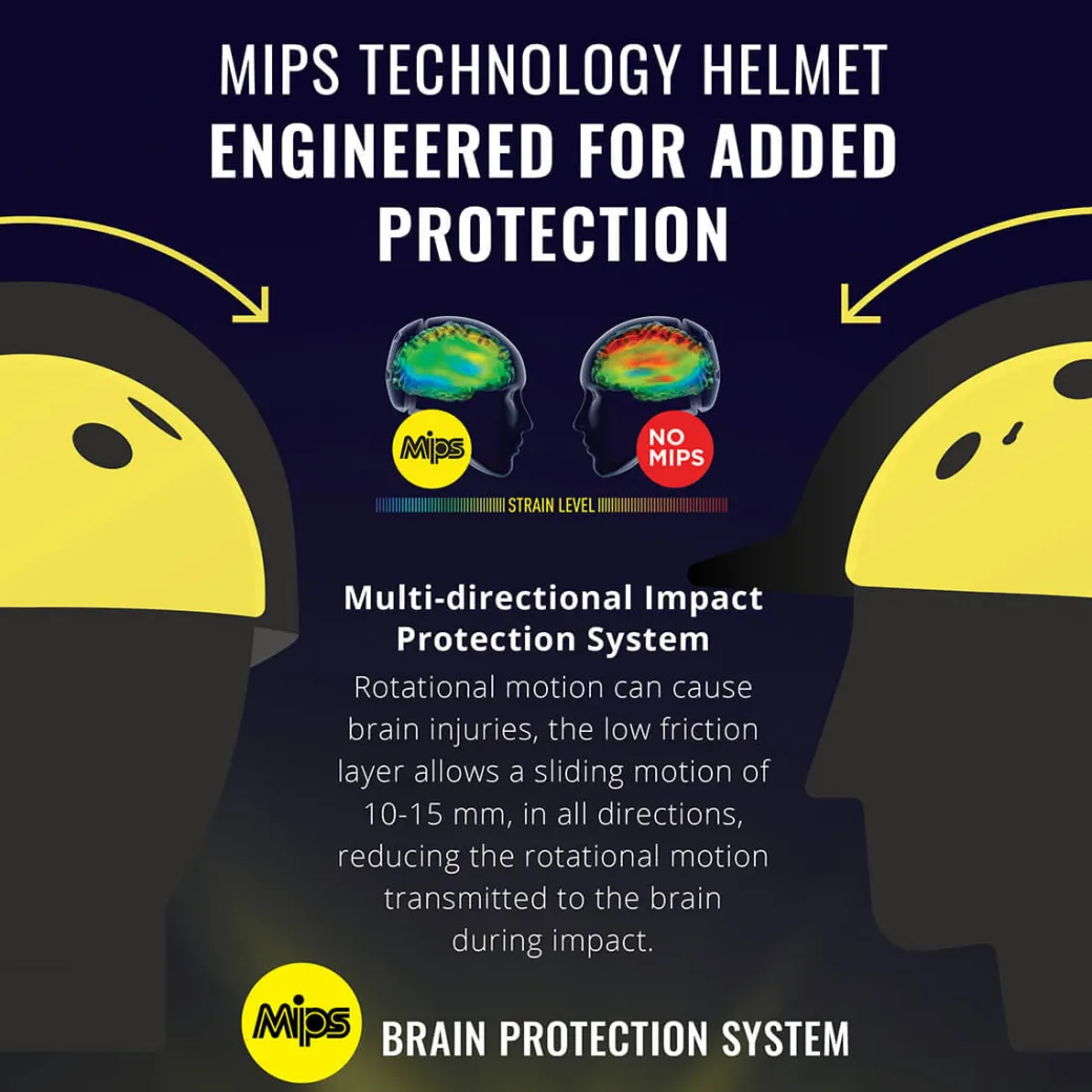 Ovation M Class MIPS Helmet