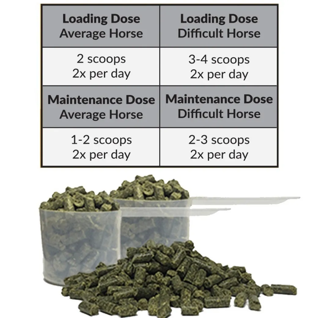 Perfect Prep EQ Gold Complete Calming Pellets