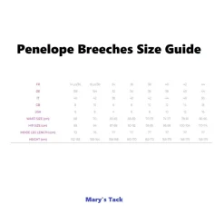 Pénélope Sybille Knee Patch Breeches
