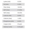 Purina Omolene 400