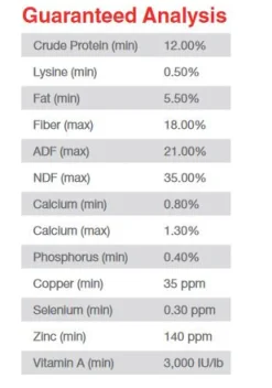 Purina Omolene 400