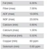 Purina Omolene 300 Growth