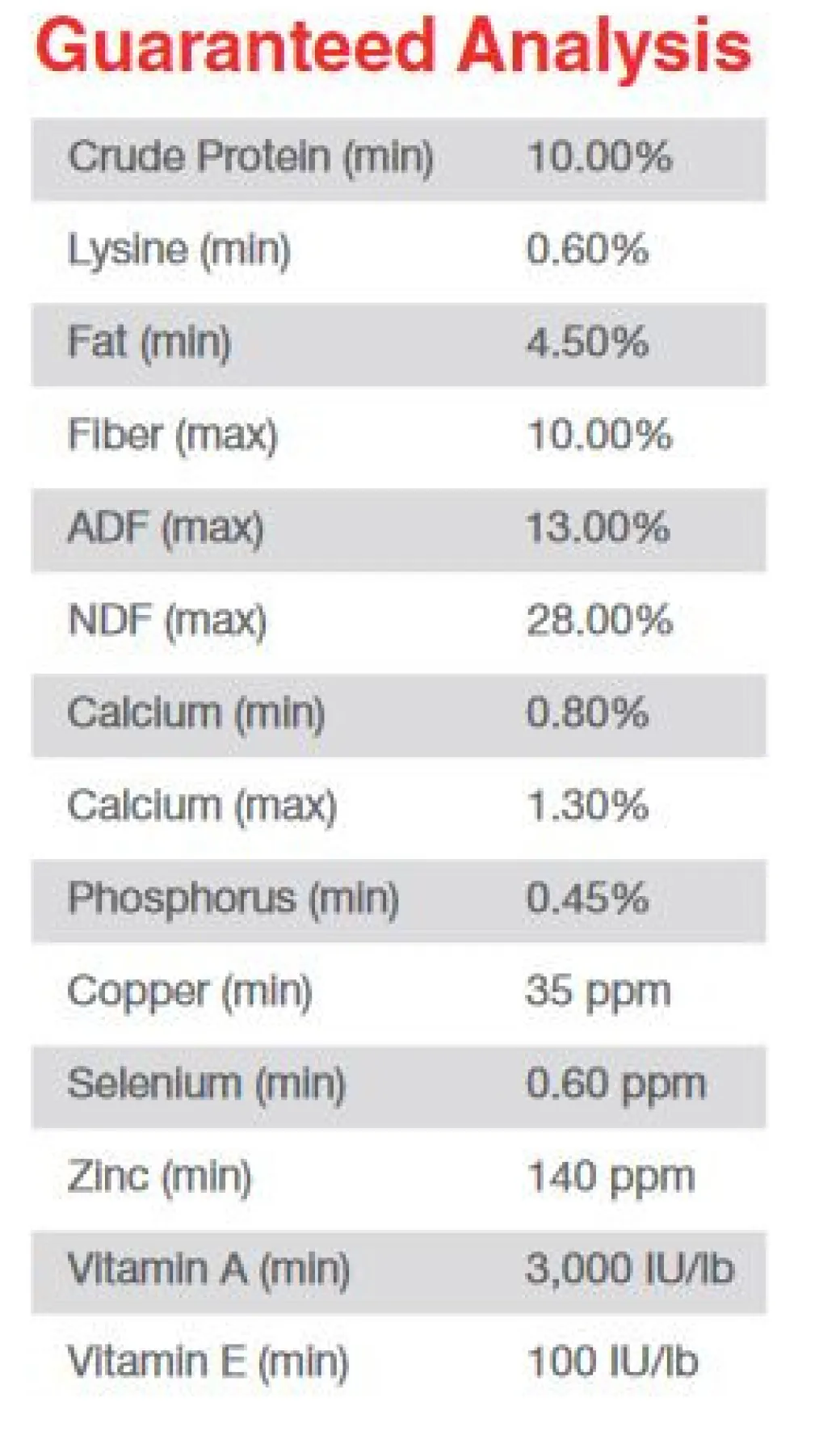 Purina Omolene 100 Pleasure