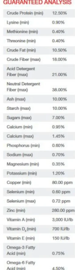 Purina Ultium Gastric Care