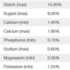 Purina Ultium Growth Feed