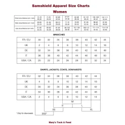 Samshield Omega Knee Patch Breeches