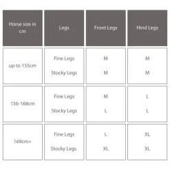 Stübben FreeFlex Fetlock Boots