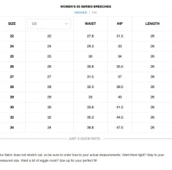 Struck Women 50 Series Breeches