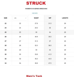 Struck Women 55 Series Breeches