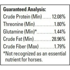 Succeed Digestive Conditioning Granules