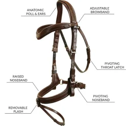 Total Saddle Fit Better Bridle