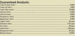 Triple Crown Naturals Timothy Balance Forage Cubes