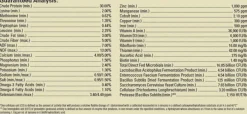 Triple Crown 30% Ration Balancer