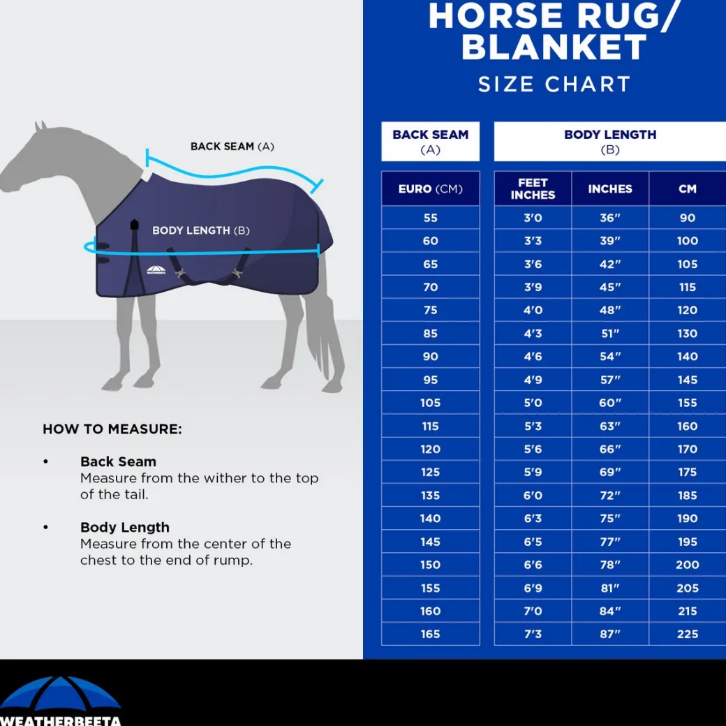 WeatherBeeta ComFiTec Essential Fly Sheet Combo