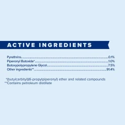 Wipe II Fly Spray with Citronella