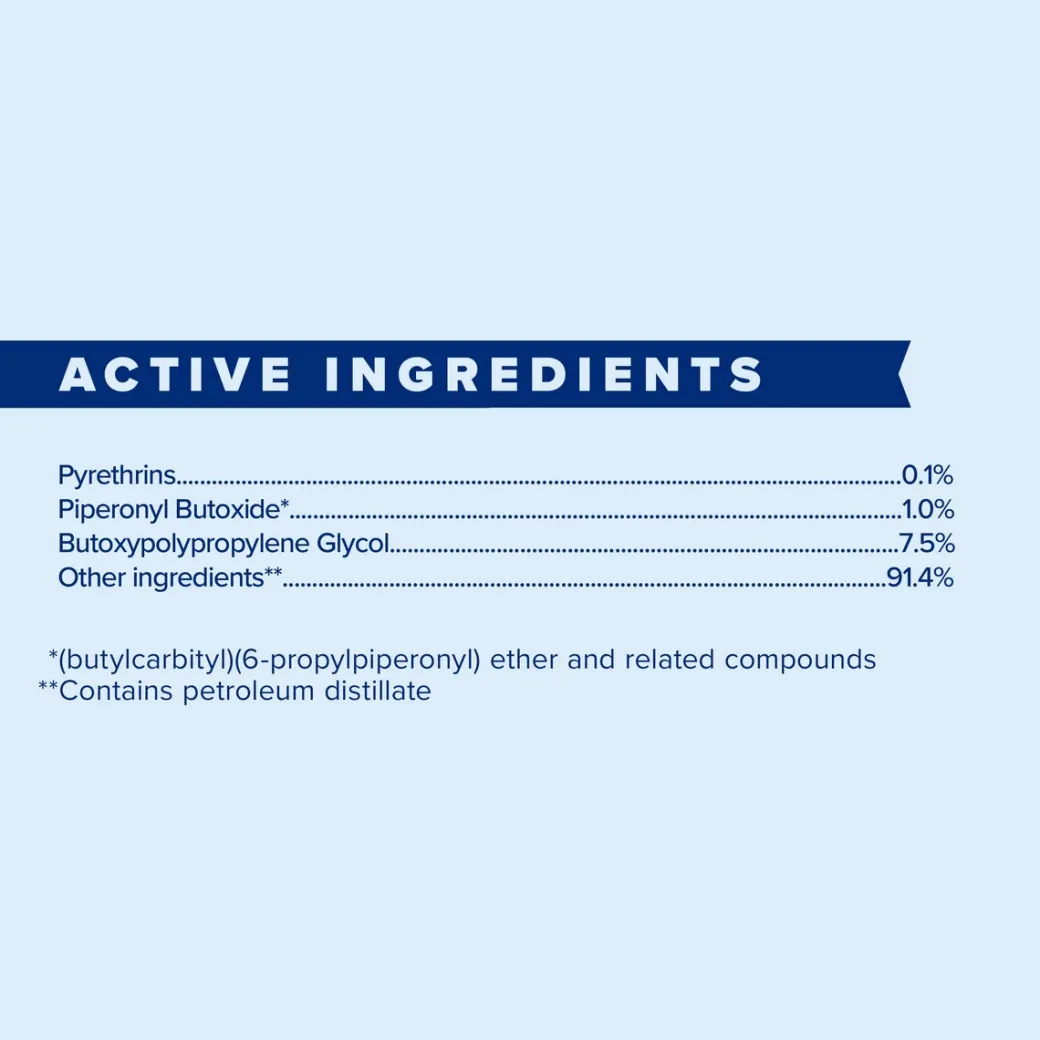 Wipe II Fly Spray with Citronella