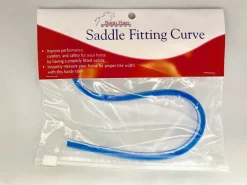 Wither Tracer Saddle Fitting Curve