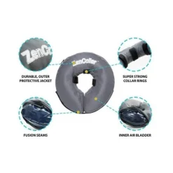 ZenCollar Inflatable Recovery Collar